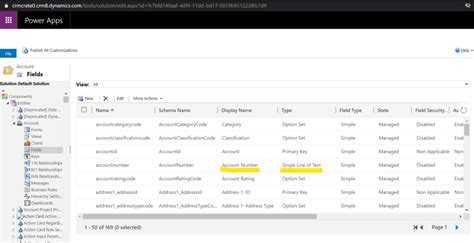 pcf cli|PCF custom control in Dynamics 365 CRM (Step